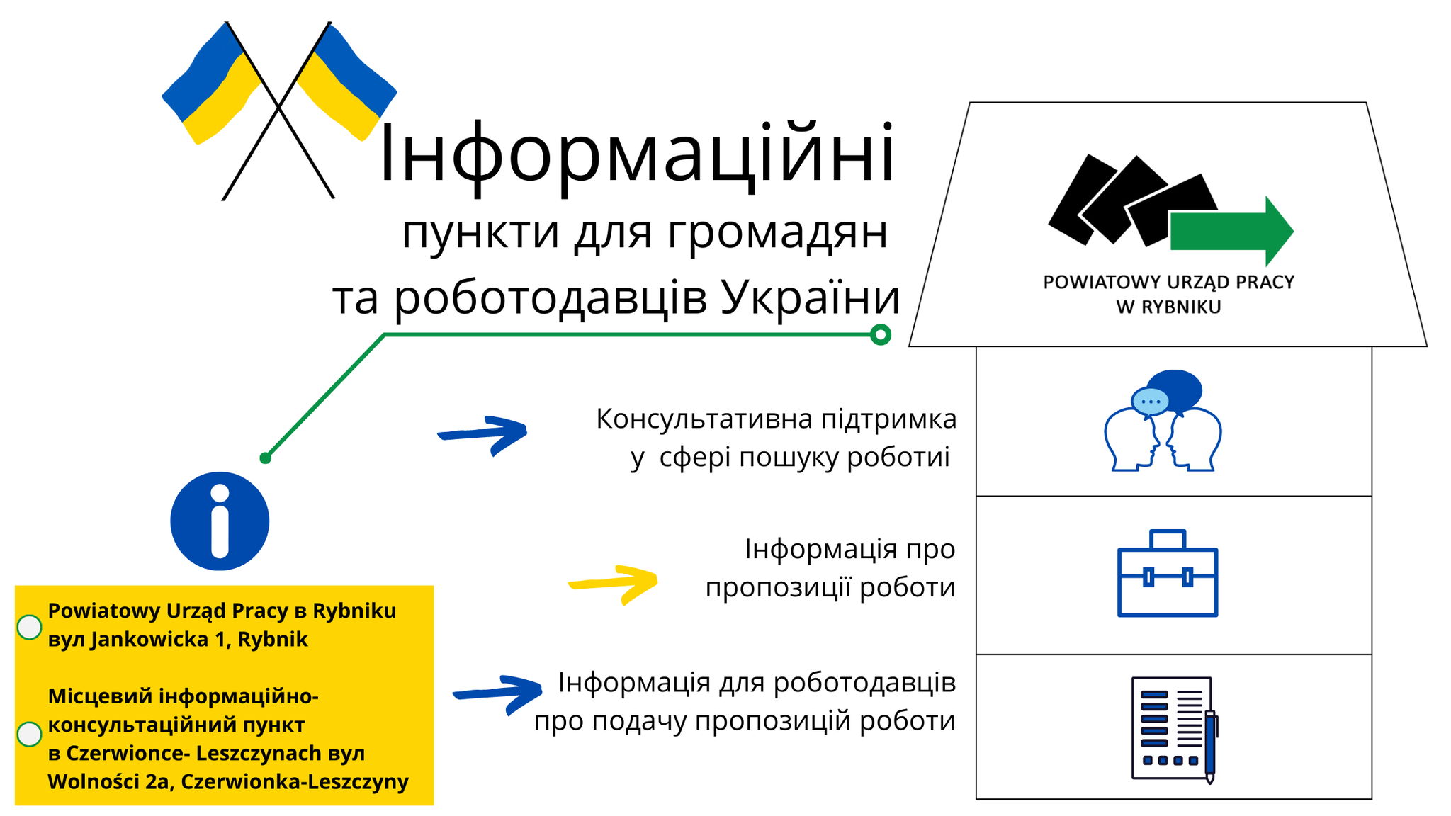 ulotka dotyczaca punku konsultacyjnego (język ukraiński)